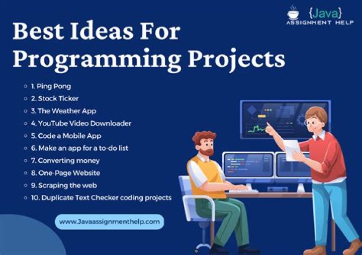 What are some good C++ projects?