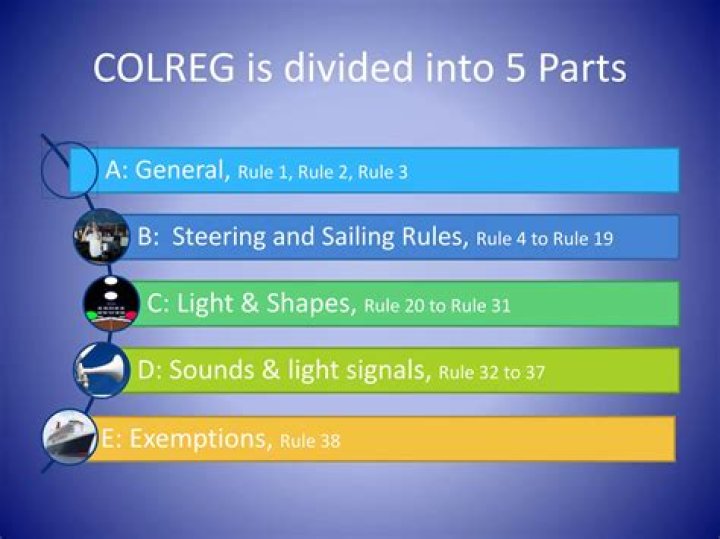 What are the 72 COLREGs?