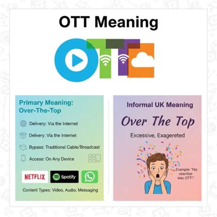 What does OTT mean in slang?