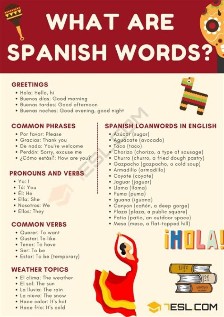 What does the Spanish word compass mean?