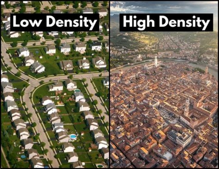 What does very low density residential mean?