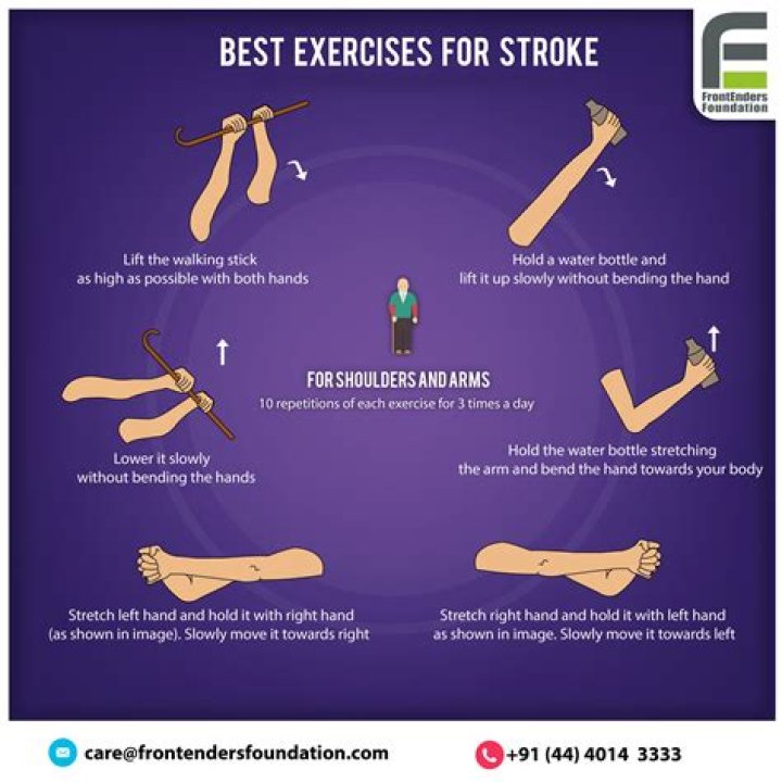 What exercise is good for stroke patients?
