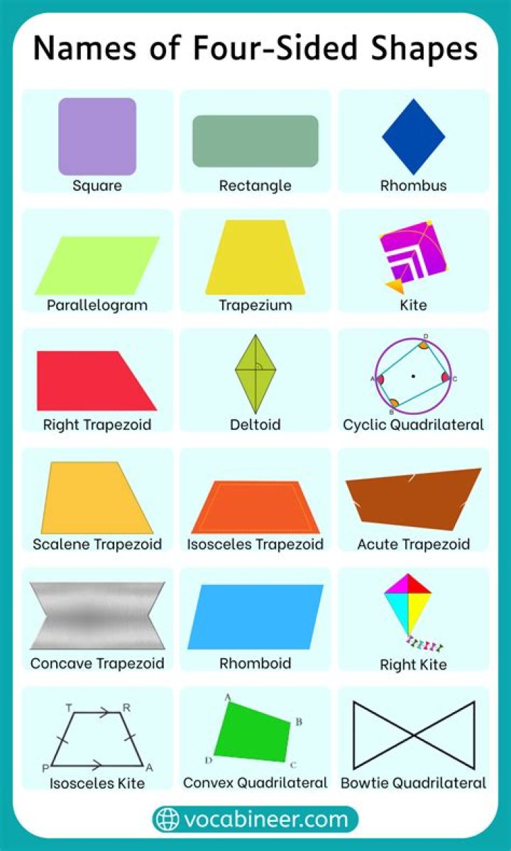 What is a 4 sided shape with no right angles?