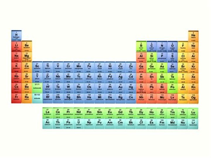 What is a 6 letter element?