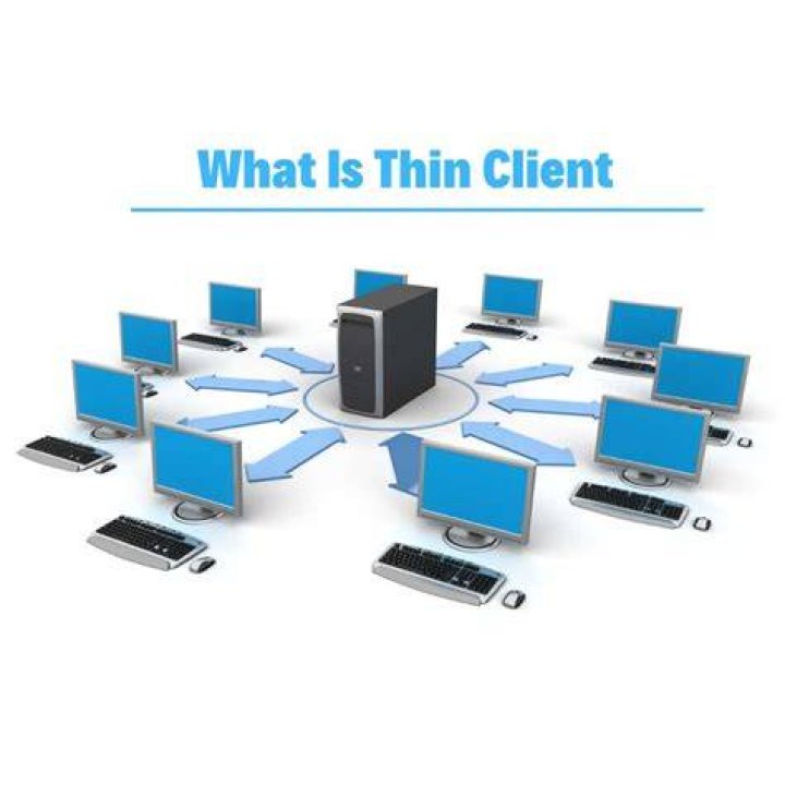 What is a thin client used for?