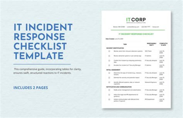 What is an incident response checklist?