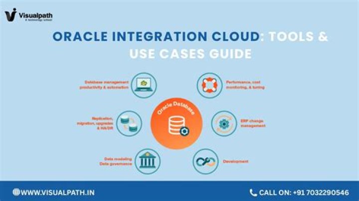 What is Asmb process Oracle?