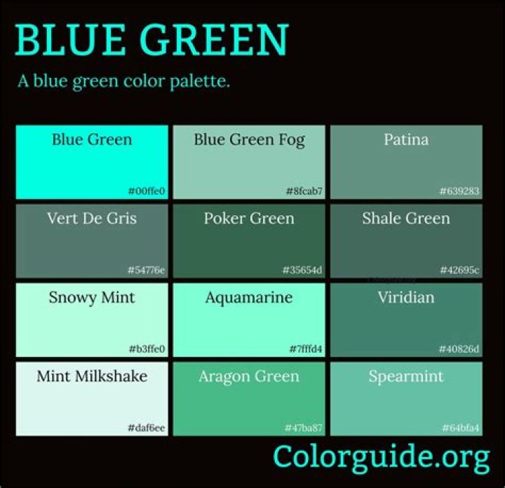 What is blue green paint called?