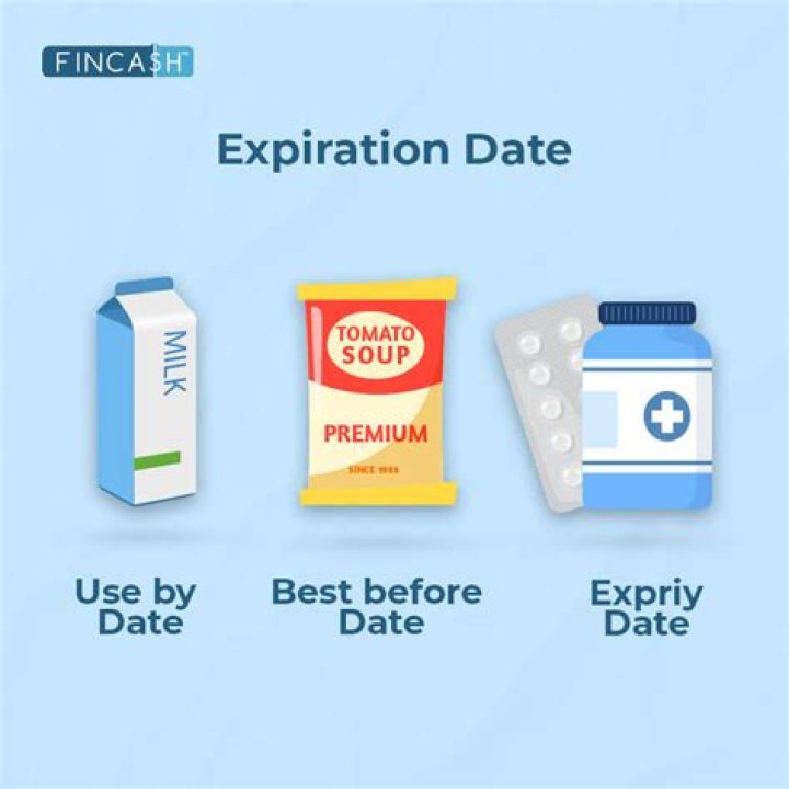 What is defensive expiry date?
