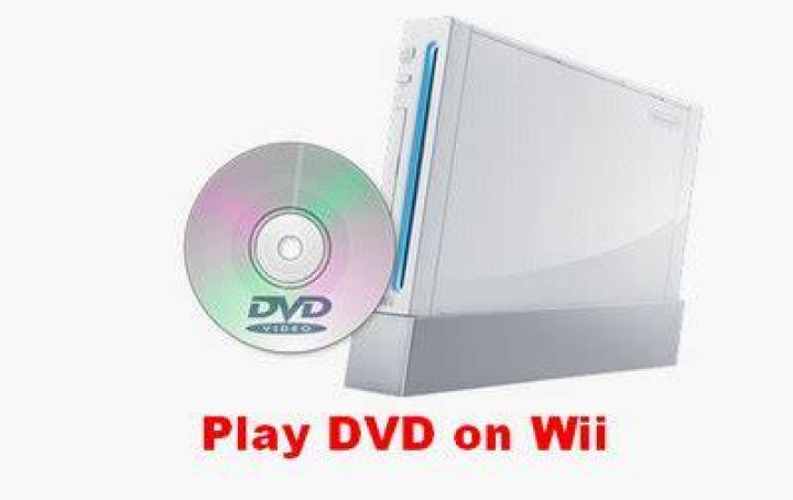 What is DVDX Wii?