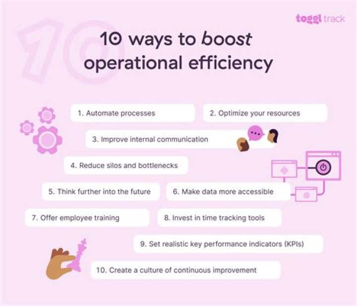 What is efficiency in medicine?