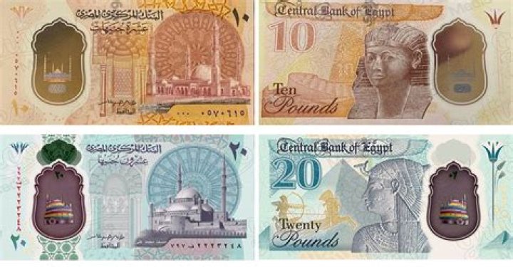 What is Egypt currency called?