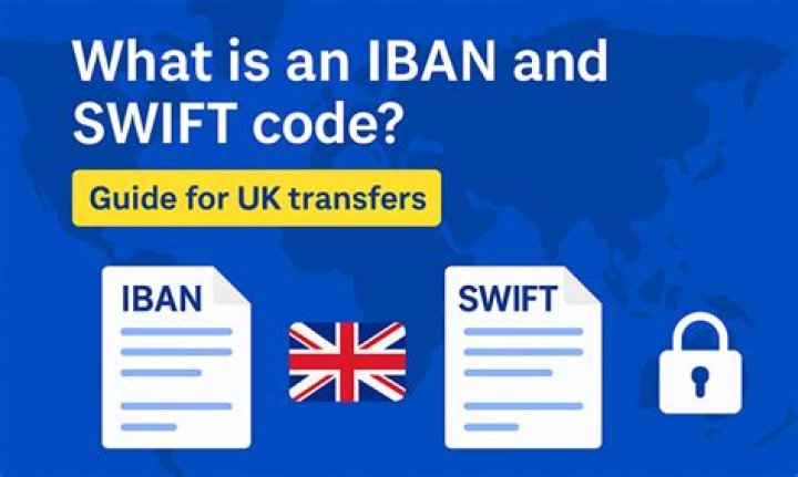 What is my IBAN and SWIFT code?