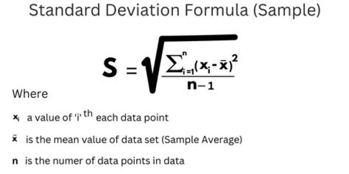 What is N in SD formula?