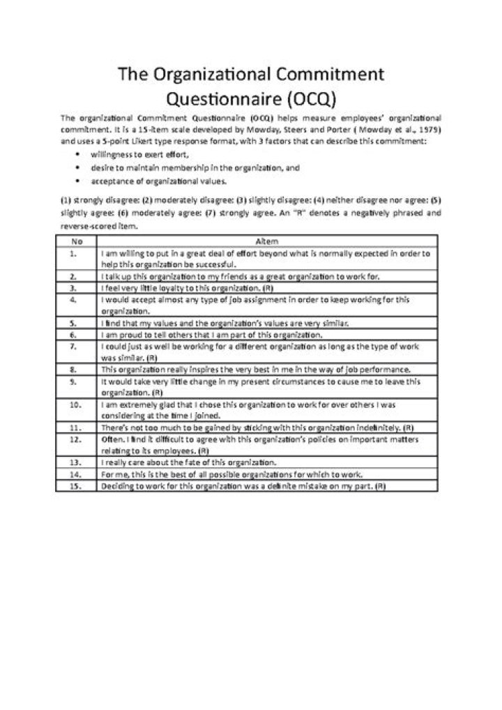 What is Organisational commitment questionnaire?