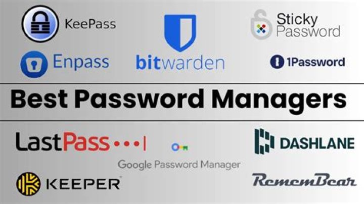 What is the best password hacker?