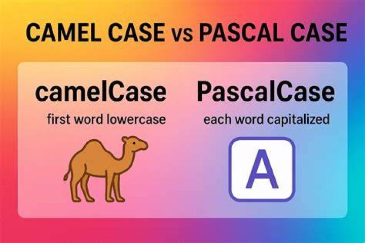 What is the difference between camel case and Pascalcase?
