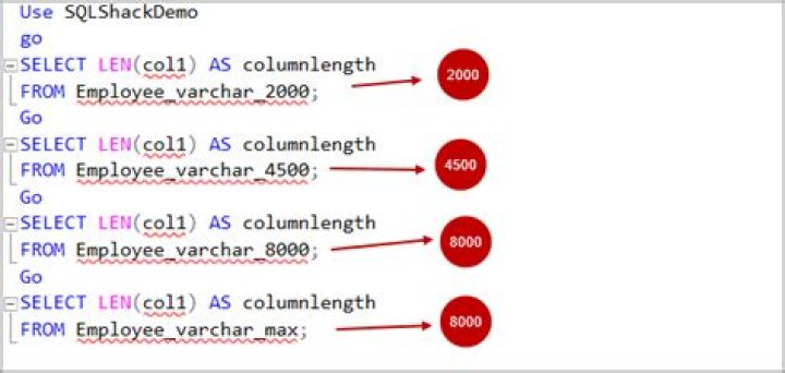 What is the maximum length for VARCHAR in SQL Server?