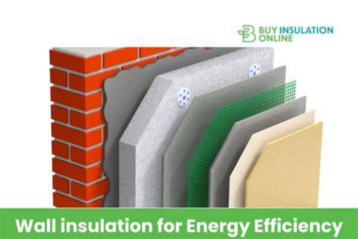 What is the most energy-efficient wall insulation?