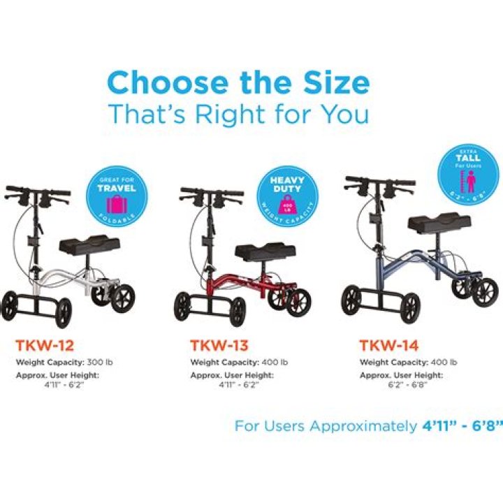 What is the narrowest width for a walker?
