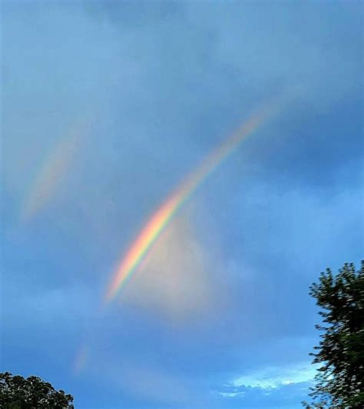 What is the sky after rain called?