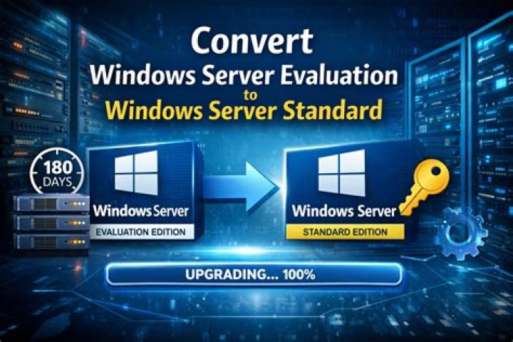 What is Windows Server Evaluation?