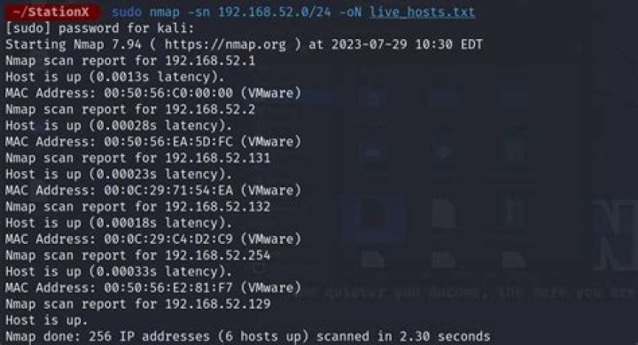 What port does Nmap use to scan?