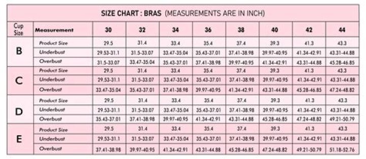 What size is 28A bra?
