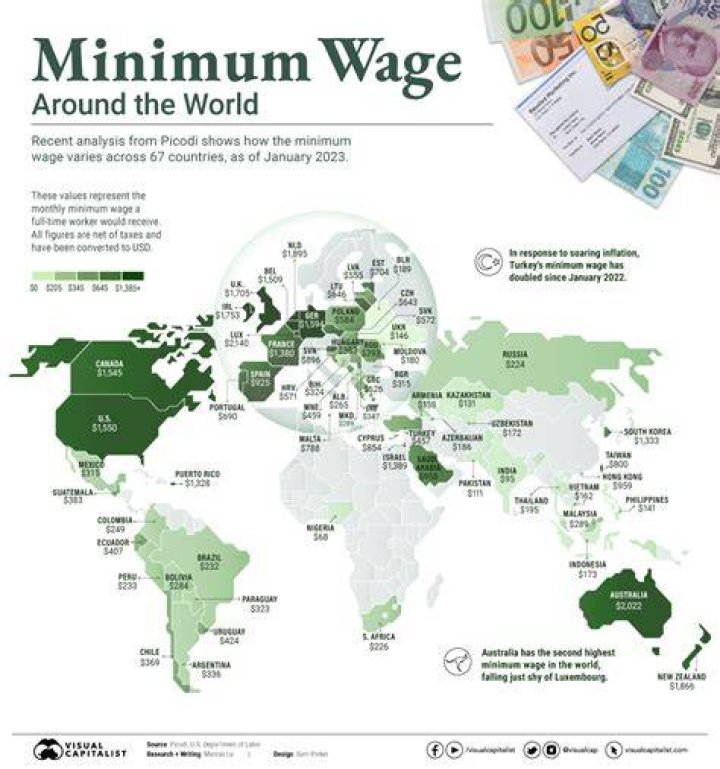 What was minimum wage in 2011?