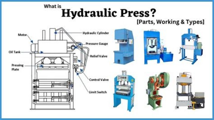 Where are MEC presses made?