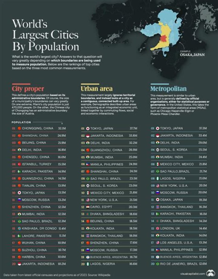 Where are the 10 largest cities located?