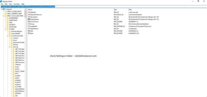 Where do I find netlogon folder?