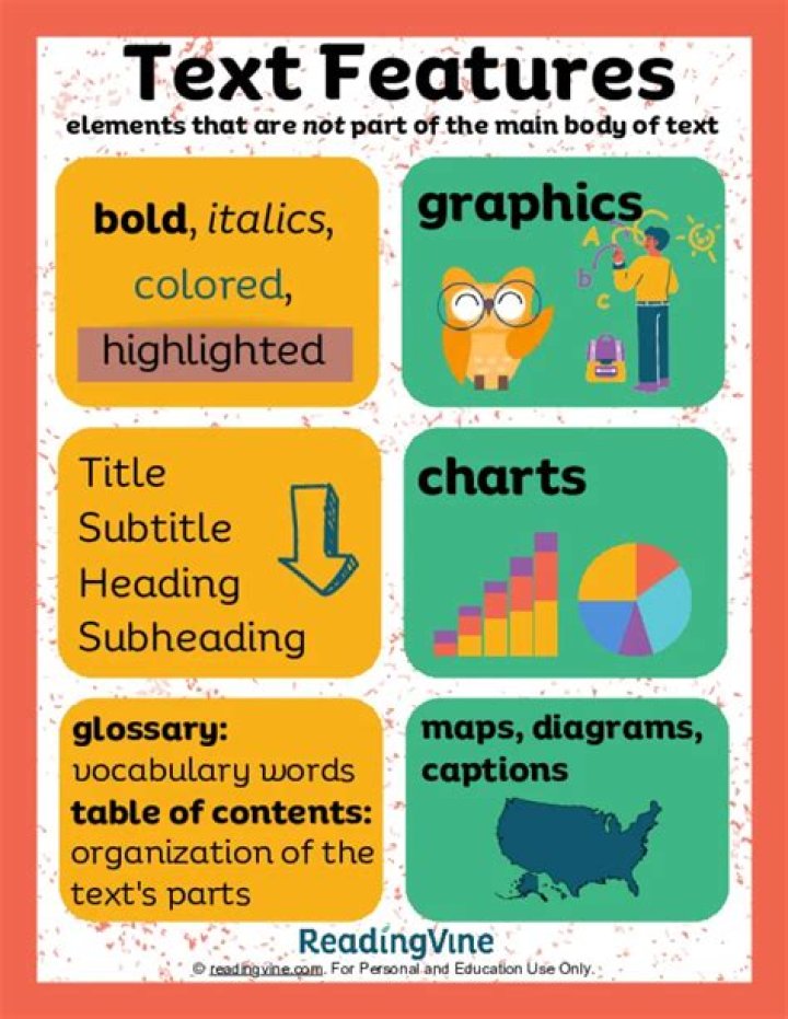 Where do you find text features?
