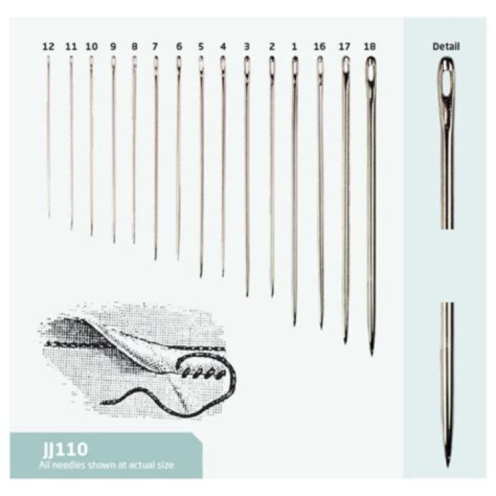 Which needle is used for embroidery?