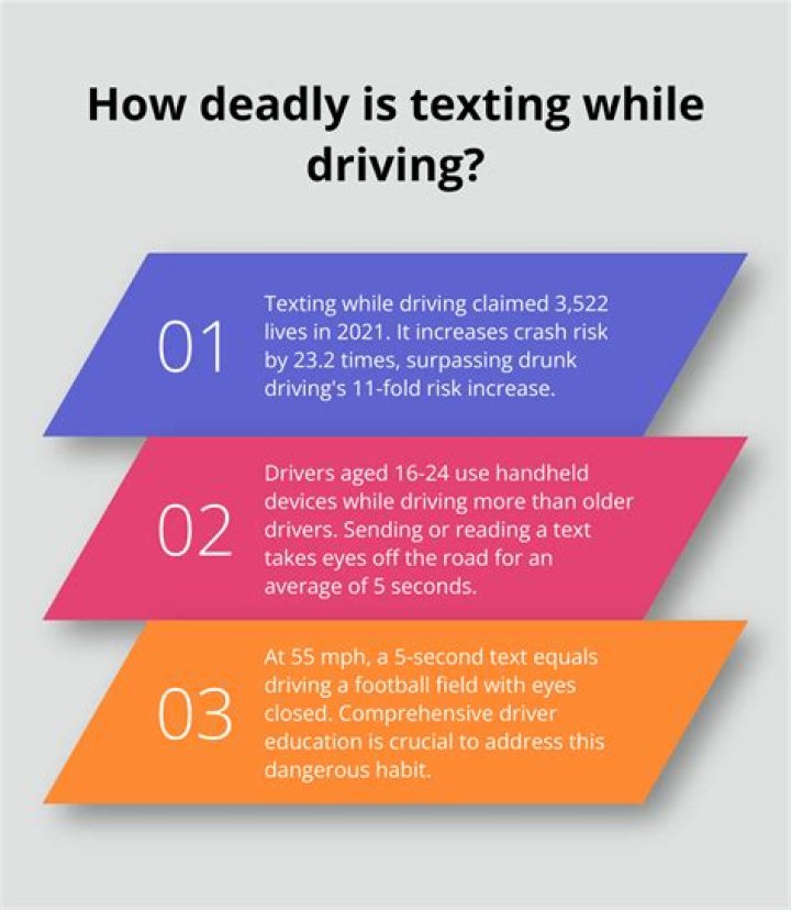 Why do people continue to text while driving?