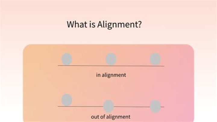 Why is alignment important between business and IT?