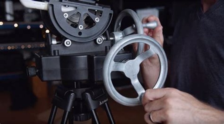 Why use a geared head?